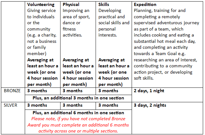 Screenshot 2025 11 05 153203