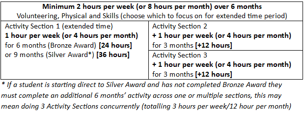 Screenshot 2025 11 05 153826