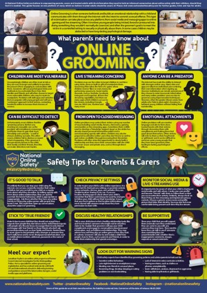 Online Grooming